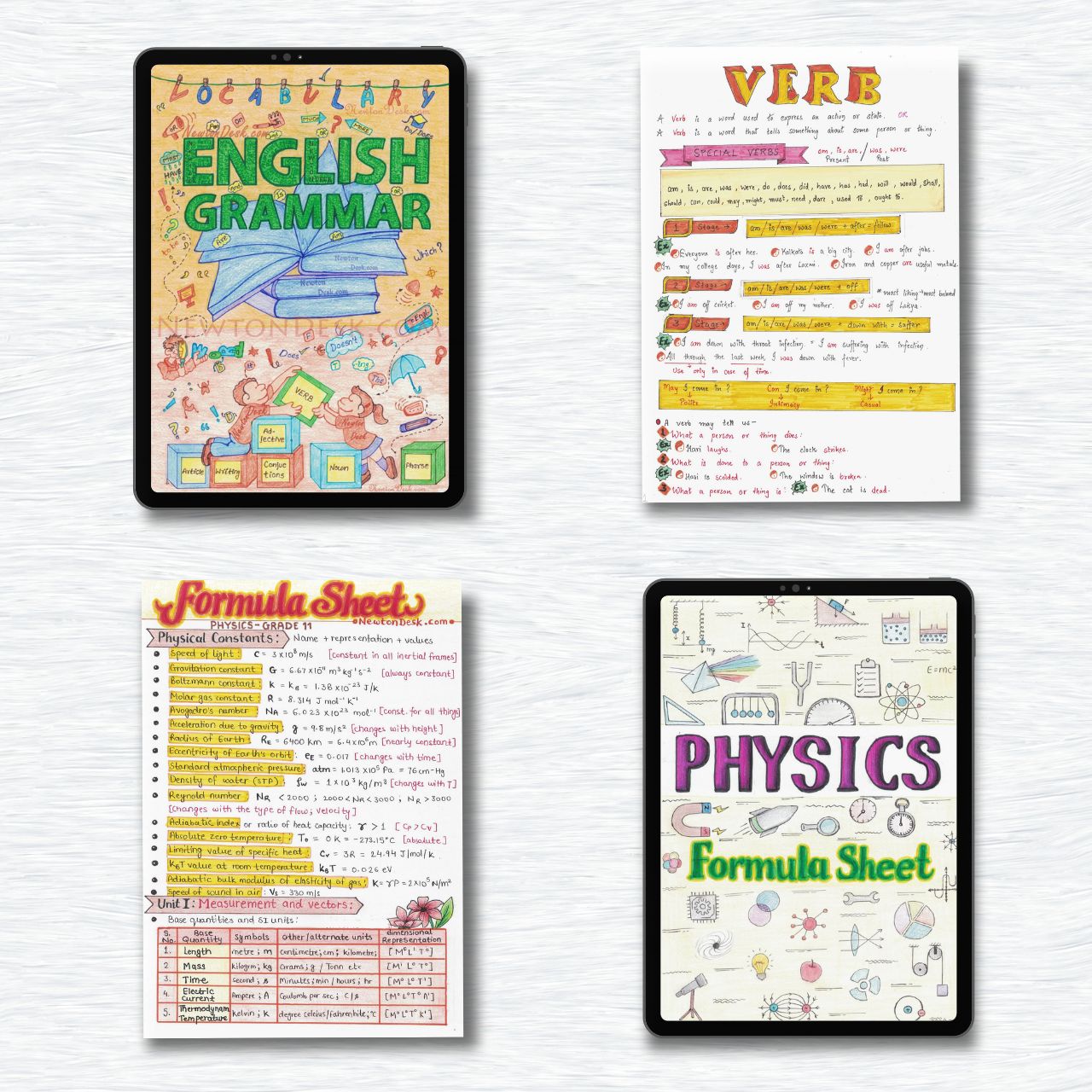 English grammar and physics formula sheet white