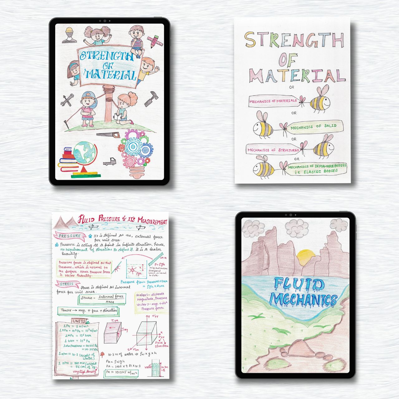 strength of material and fluid mechanics white