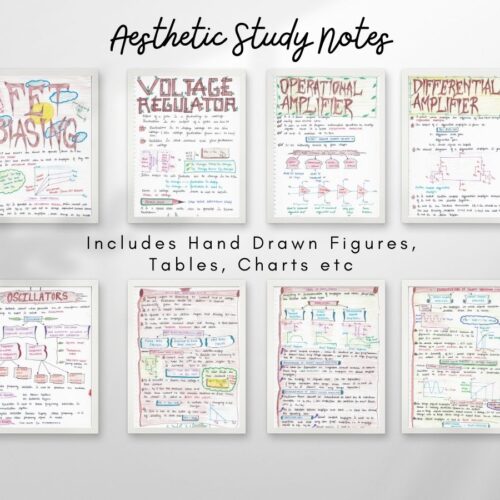 analog electronics aesthetic notes sample 3 with horizontal pages hang on wall of newton desk