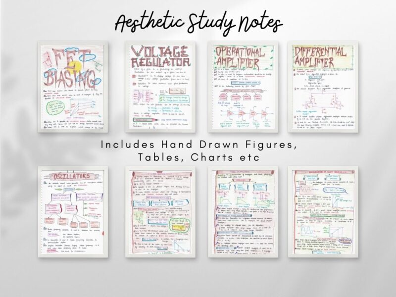 analog electronics aesthetic notes sample 3 with horizontal pages hang on wall of newton desk