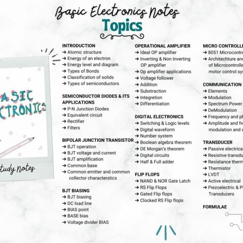 basic electronics aesthetic notes index or topics of newton desk