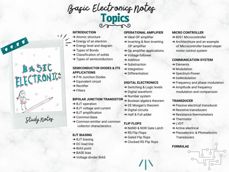 basic electronics aesthetic notes index or topics of newton desk