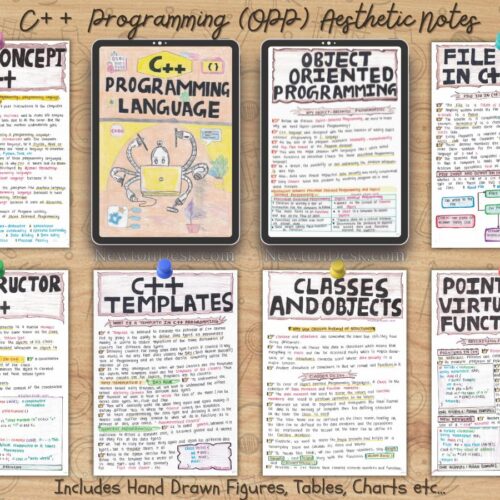 cpp C plus plus programming language color handwritten notes samples visible in ipad as goodnotes in aesthetic manner