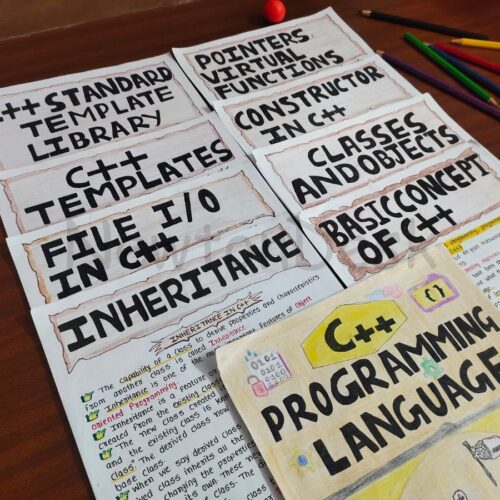 cpp C plus plus programming language color aesthetic notes samples visible as raw image clicked multi pages