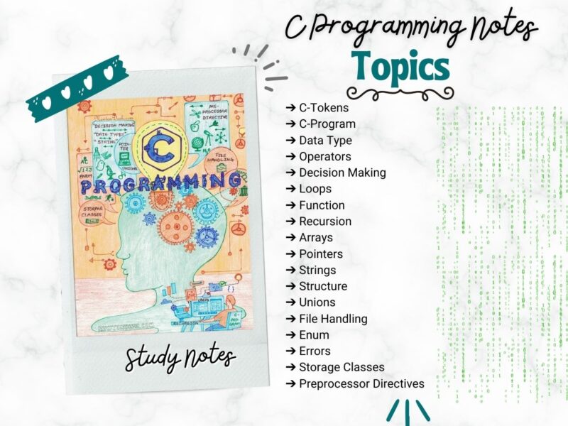 c programming aesthetic notes index or topics of newton desk