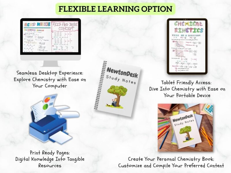 chemistry aesthetic notes pdf printing guide of newton desk