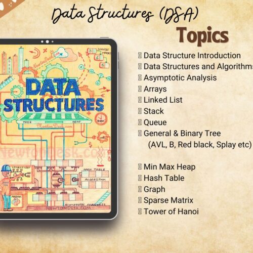 data structures algorithms DSA handwritten aesthetic color notes index or syllabus for USA students