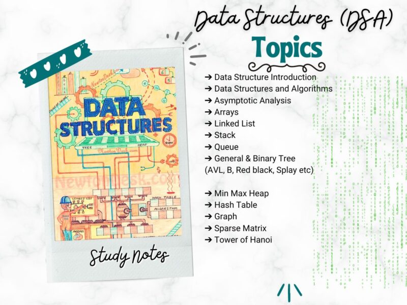 data structures and algorithms aesthetic notes index or topics of newton desk