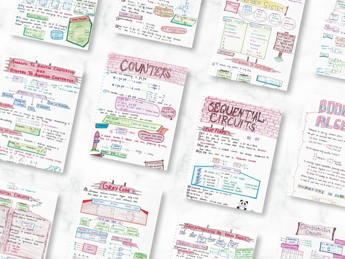 Digital Electronics Aesthetic Notes | For Electrical and Computer ...