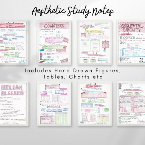 digital electronics aesthetic notes sample 3 with horizontal pages hang on wall of newton desk