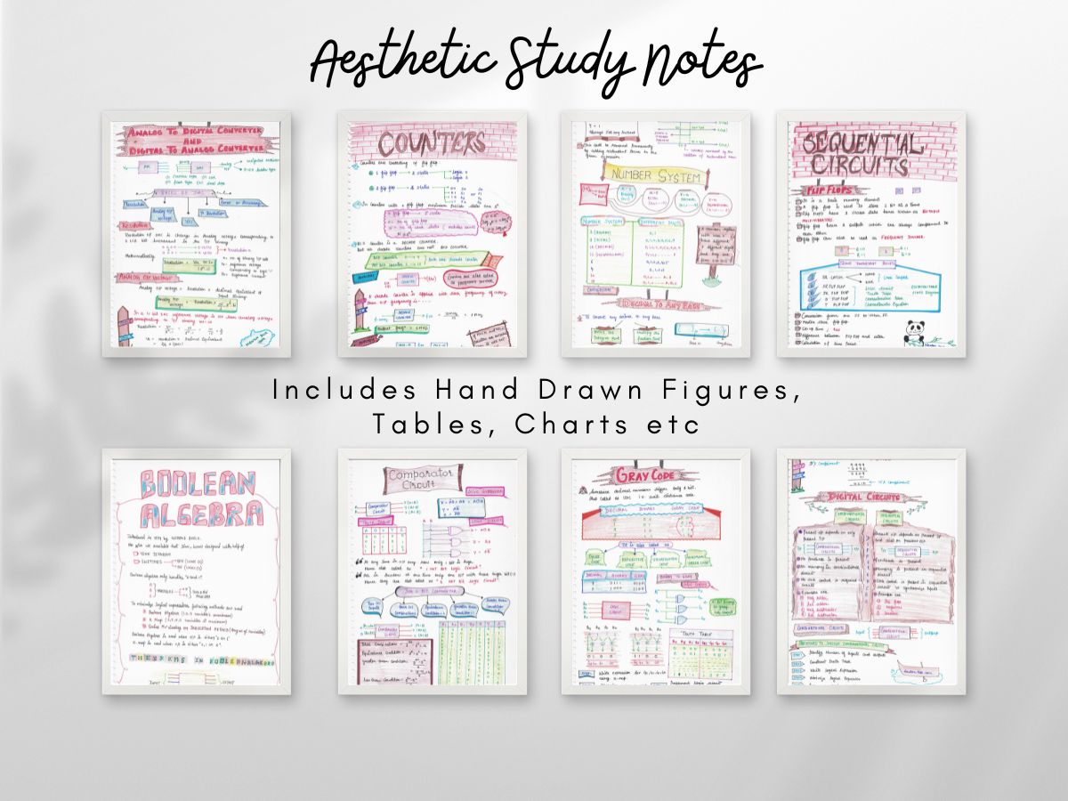 digital electronics aesthetic notes sample 3 with horizontal pages hang on wall of newton desk