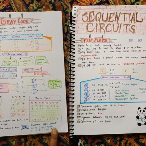 sequential circuits and grey code first page include all topics headings in sample 4 in physical copy kept on fabric bed