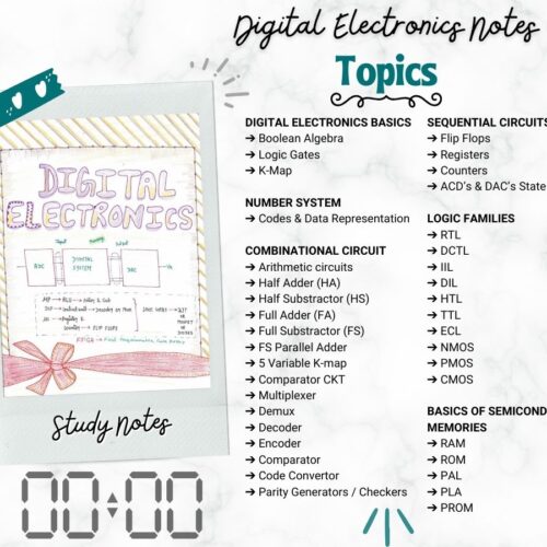 digital electronics aesthetic notes index or topics of newton desk