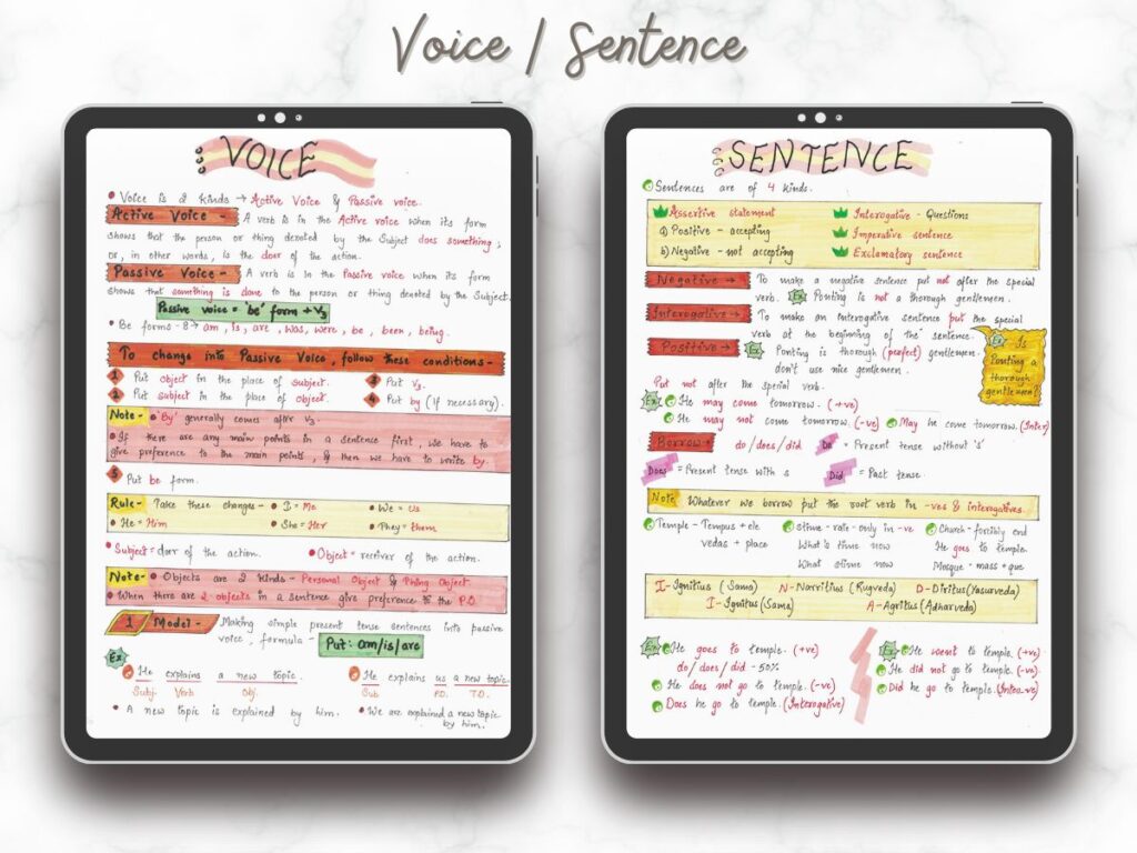 Learn English Grammar PDF Notes – Beginner to Advanced Guide NewtonDesk