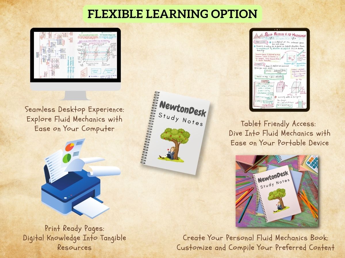 fluid mechanics handwritten aesthetic notes pdf printing guide