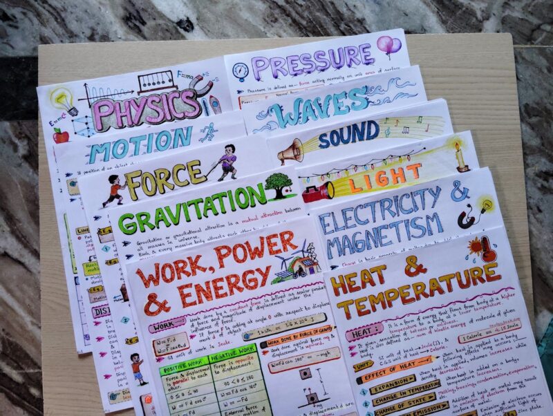 Basic Physics Notes PDF for Grade 9–10 | Quick Revision Guide | NewtonDesk