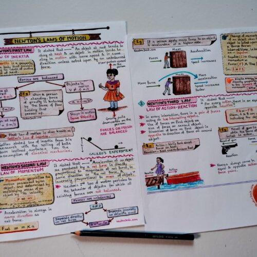 general physics aesthetic notes sample 2 include photo of physical copy explained newtons law of motion