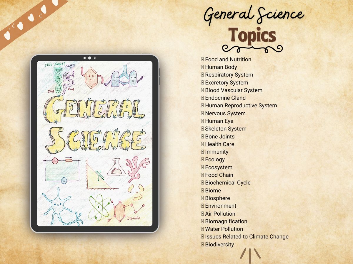general science biology color handwritten notes index or syllabus for USA high school grade 9 and 10, GCSE