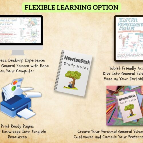 general science biology color handwritten notes PDF printable guide for USA high school grade 9 and 10
