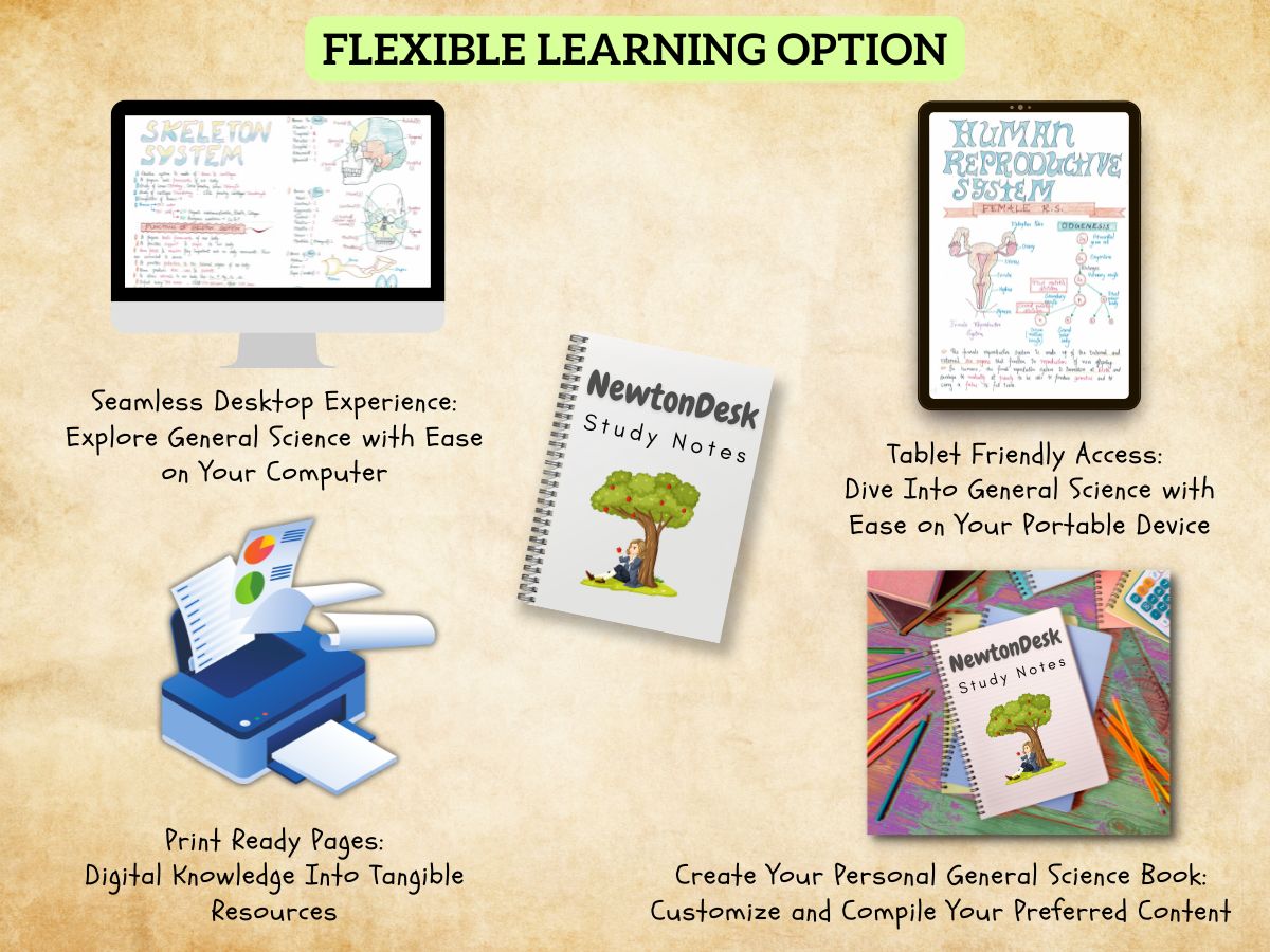 general science biology color handwritten notes PDF printable guide for USA high school grade 9 and 10