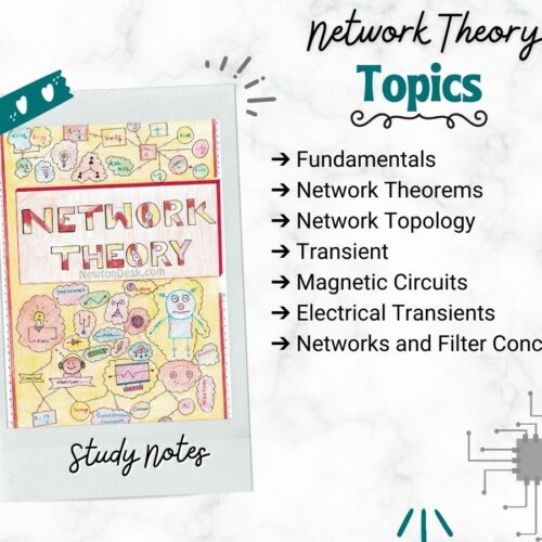 network theory aesthetic notes index or topics of newton desk