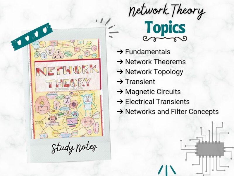 network theory aesthetic notes index or topics of newton desk