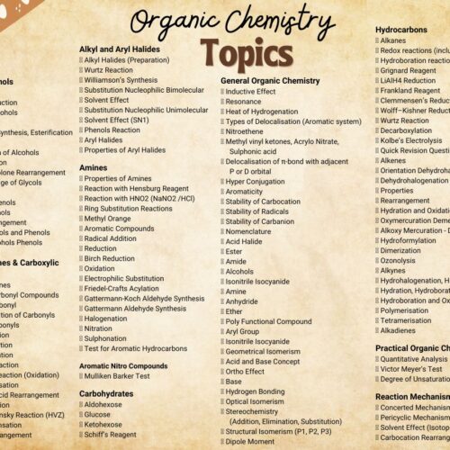 Organic chemistry handwritten notes pdf index or syllabus for USA and other western countries students, specially for AP Chemistry and college chemistry courses