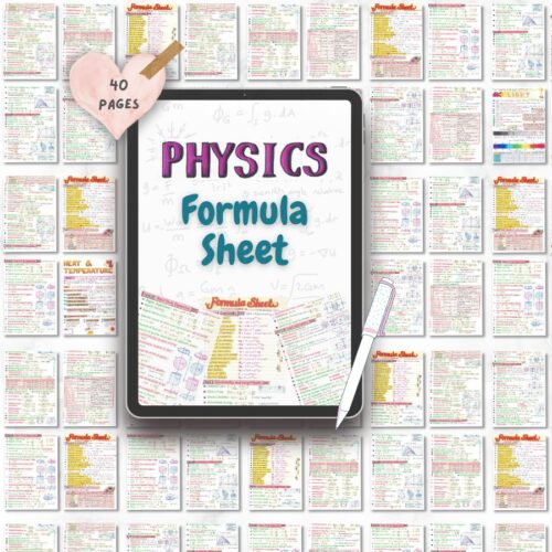 physics formula sheet sample 2 with multiple small notes pages texture newton desk
