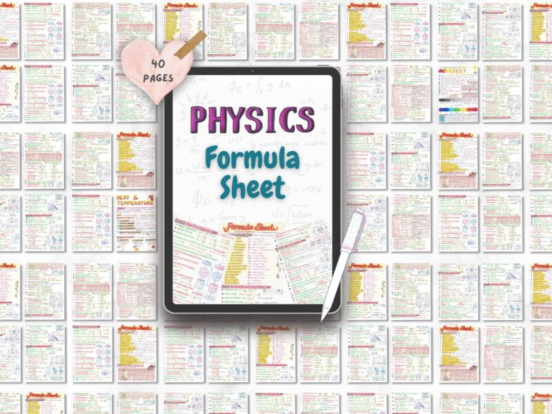 physics formula sheet sample 2 with multiple small notes pages texture newton desk