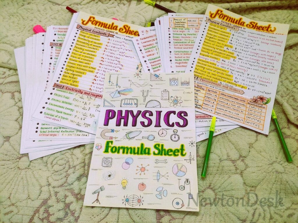 Physics Formulas PDF for A Level & AP – Quick Revision Sheet | NewtonDesk