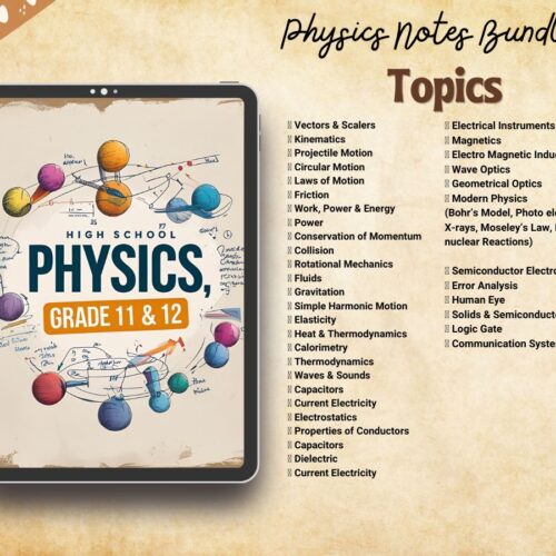 high school grade 11 and 12 handwritten aesthetic notes index or syllabus helps in A Level and IB physics for USA and Canadian students