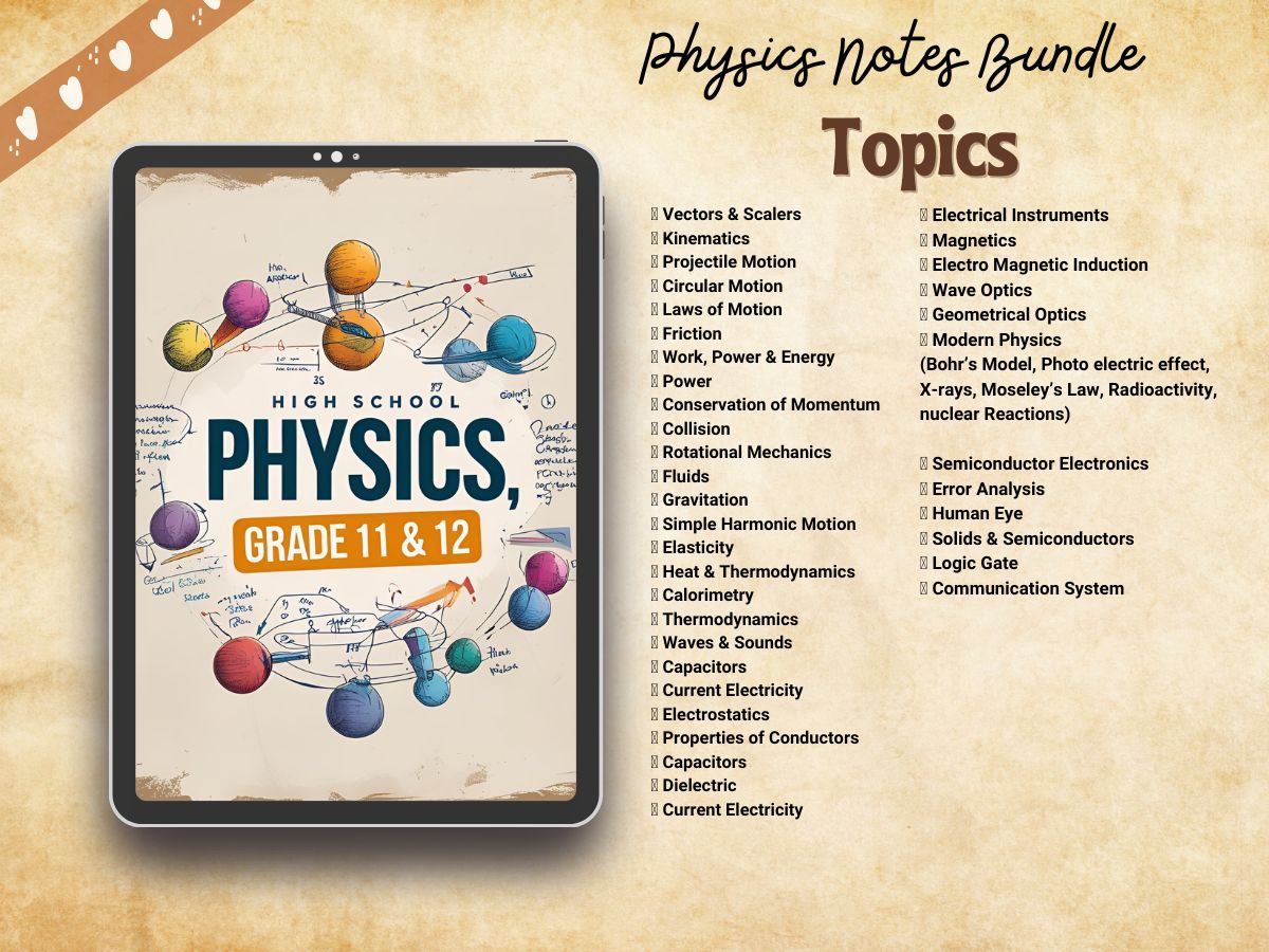 high school grade 11 and 12 handwritten aesthetic notes index or syllabus helps in A Level and IB physics for USA and Canadian students