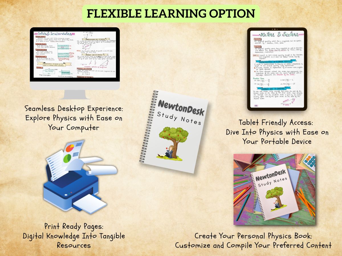 a level physics handwritten notes PDF printing guide
