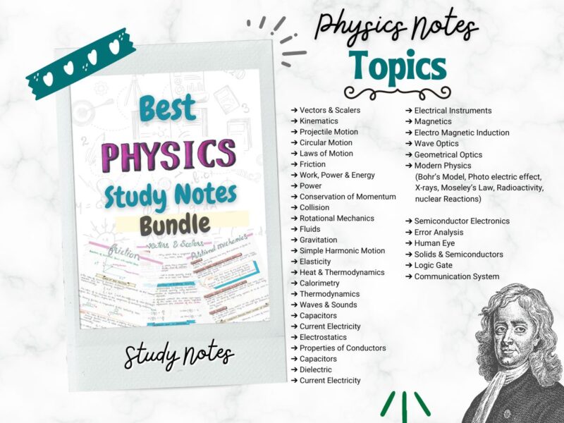physics aesthetic notes index or topics of newton desk