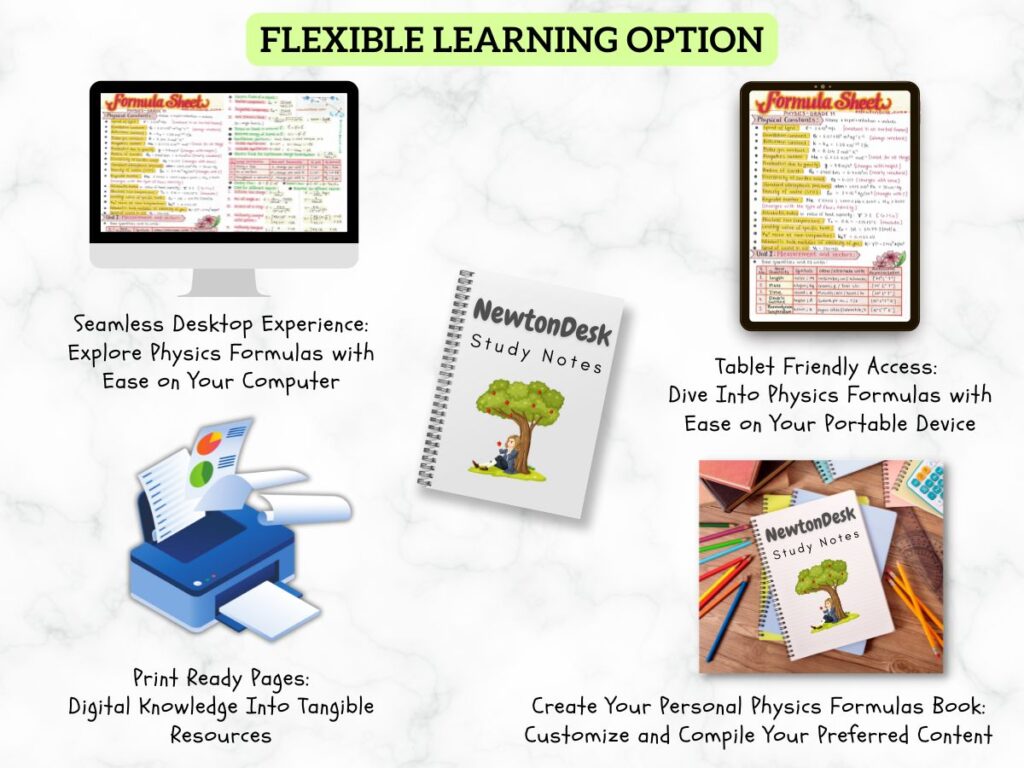 Physics Formulas PDF for A Level & AP – Quick Revision Sheet | NewtonDesk