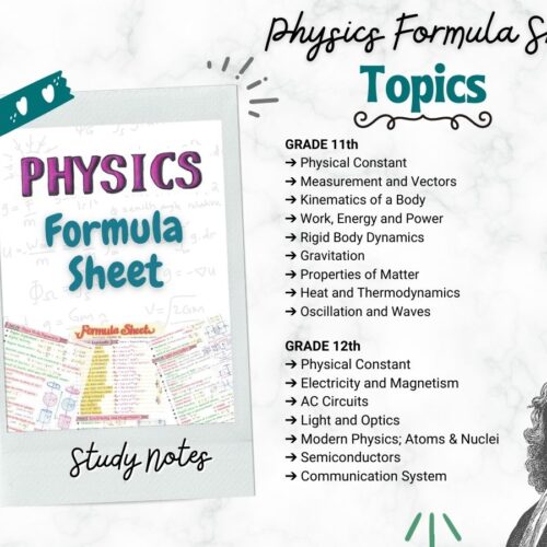 physics formula sheet or equations index or topics of newton desk