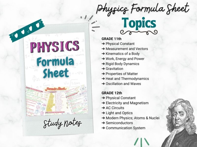 physics formula sheet or equations index or topics of newton desk