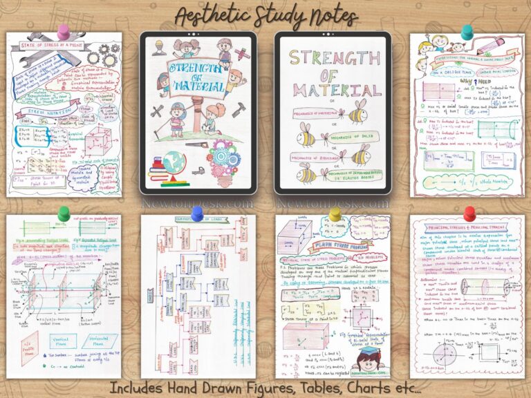 Strength of Materials (SOM) Aesthetic Notes | For Civil and Mechanical ...