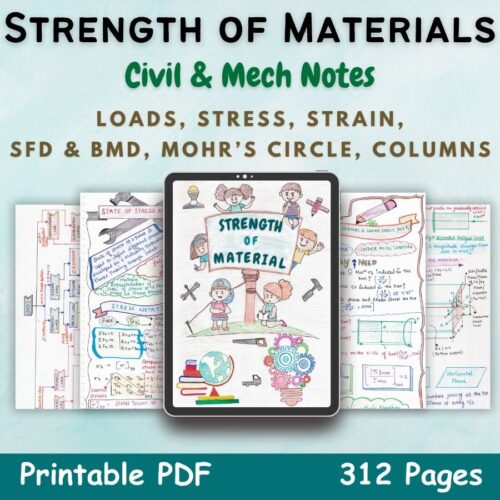 strength of materials or mechanics of solids aesthetic notes cover or featured image in blue for civil and mechanical engineering of newton desk