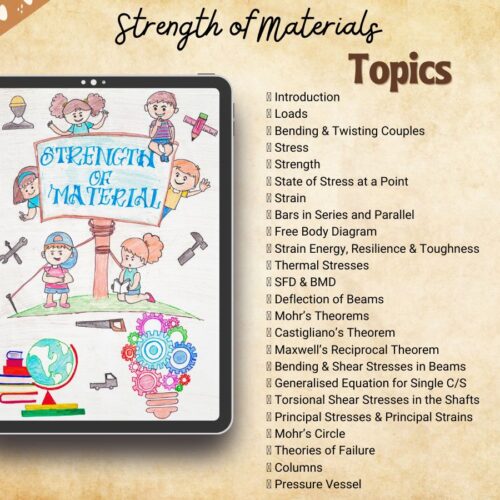 strength of materials SOM or mechanics of solids aesthetic notes index or syllabus for BEng and FE exams for american students
