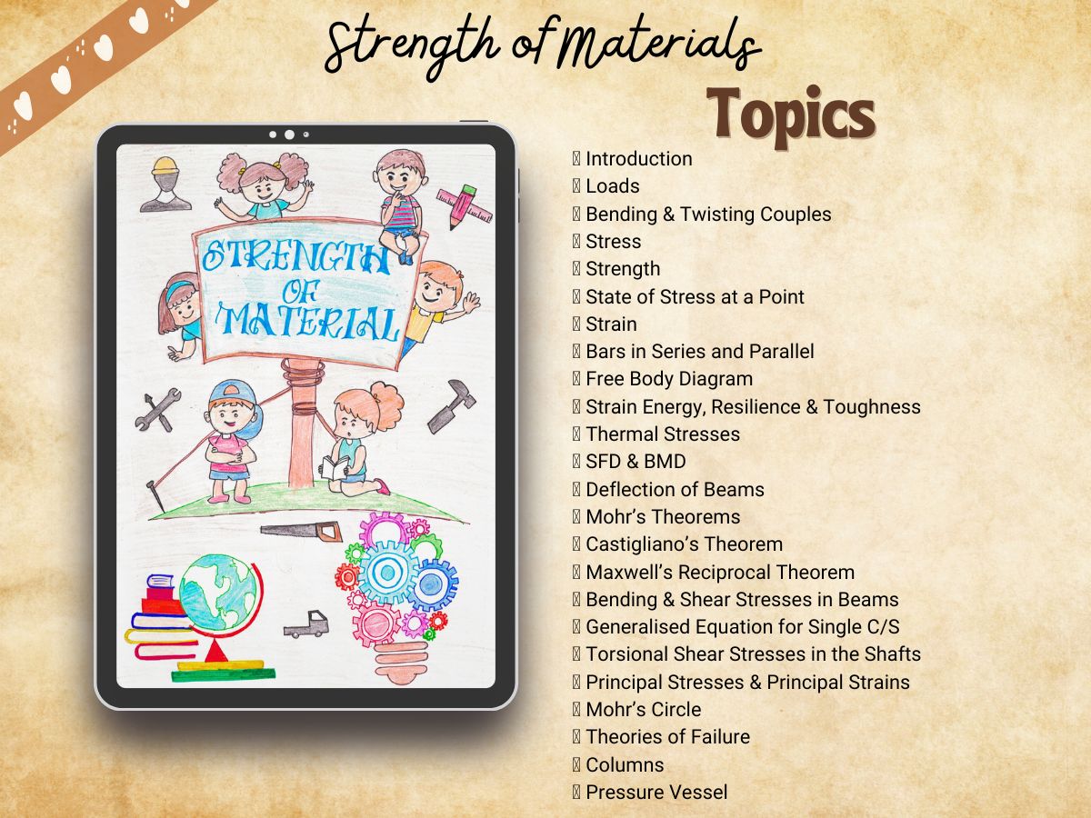 strength of materials SOM or mechanics of solids aesthetic notes index or syllabus for BEng and FE exams for american students