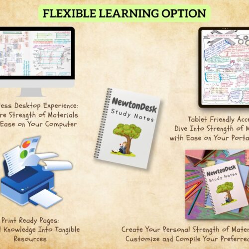 strength of materials SOM handwritten notes PDF printing guide