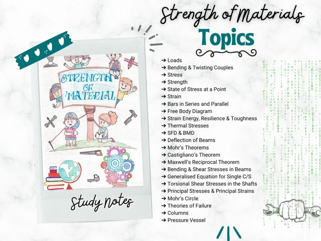 Strength of Materials (SOM) Notes PDF | Mechanics of Materials