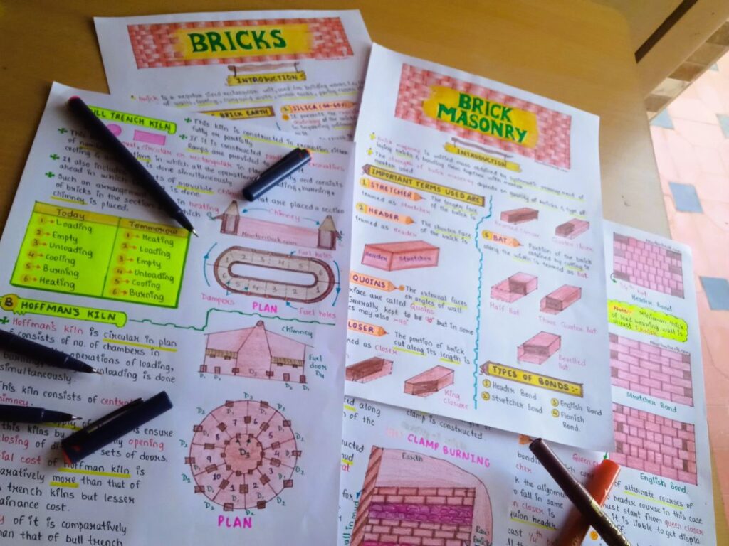 Building Material Aesthetic Notes PDF | for Civil Engineering Course ...