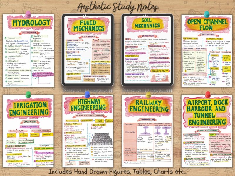 Civil Engineering Study and Short Aesthetic Notes PDF | 9+16 Subjects Bundle | for Civil Engineering Course BEng / BTech | GATE | PE, FE - [Special Edition] - Image 8