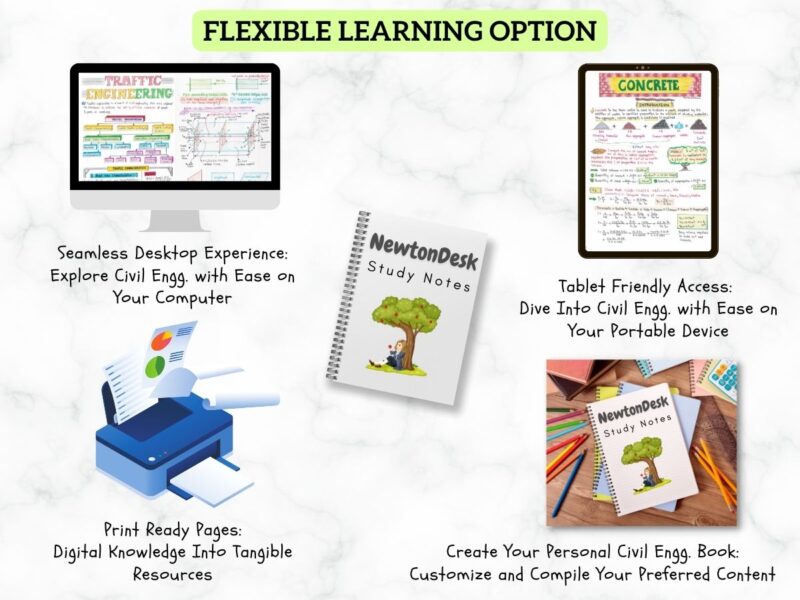 Civil Engineering Study and Short Aesthetic Notes PDF | 9+16 Subjects Bundle | for Civil Engineering Course BEng / BTech | GATE | PE, FE - [Special Edition] - Image 14