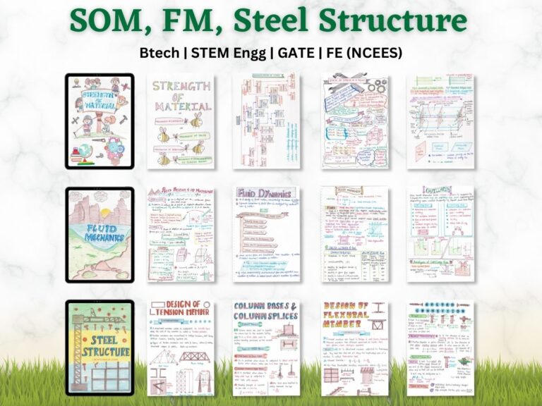 Complete Civil Engineering Notes PDF – Study + Revision Bundle