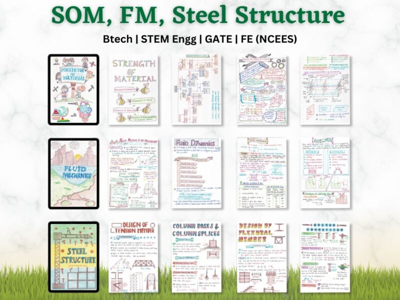 Civil Engineering Study and Short Aesthetic Notes PDF | 9+16 Subjects Bundle | for Civil Engineering Course BEng / BTech | GATE | PE, FE - [Special Edition] - Image 9