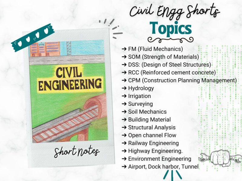 Civil Engineering Study and Short Aesthetic Notes PDF | 9+16 Subjects Bundle | for Civil Engineering Course BEng / BTech | GATE | PE, FE - [Special Edition] - Image 2