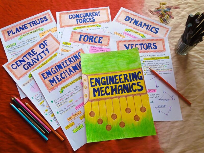 Engineering Mechanics Aesthetic Notes PDF | for Engineering Courses Bachelor of Engineering | Btech | GATE - Image 7